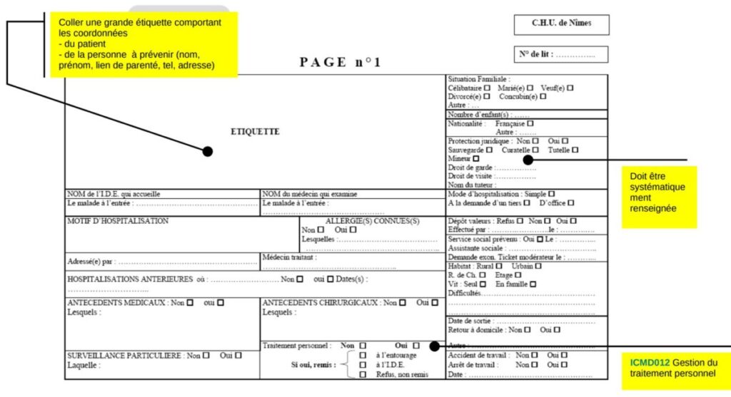 Fiche IDE : Dossier de soins - Notion Infirmier